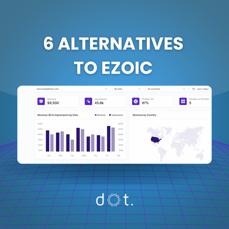 Best 6 Alternatives to Ezoic for Publishers